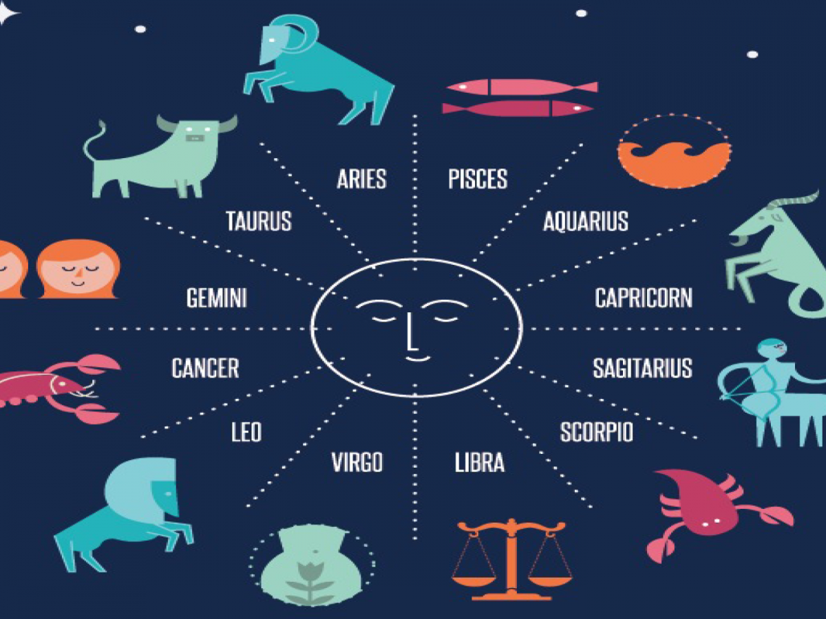 What Star Sign You Should Date Based on Your Zodiac Cosmopolitan