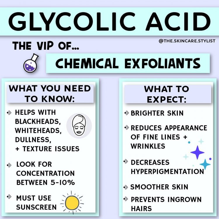 Salicylic Acid Vs Lactic Acid Vs Glycolic Acid at Patricia Constantine blog